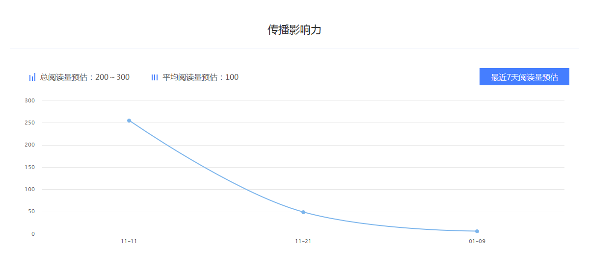 欧博官网abg|骏声与心喜文化正式签约 首支单曲《爱的星球》即将上线