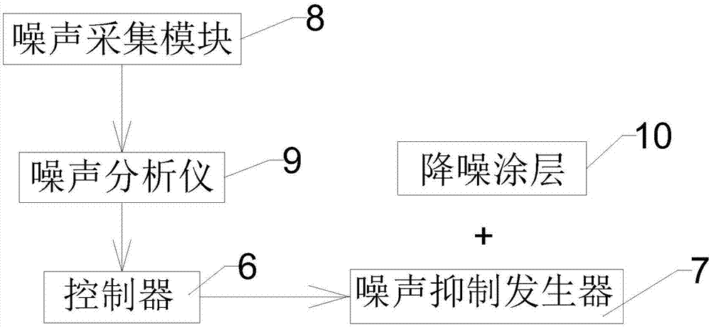 潘玮柏全新专辑席卷亚洲斩“百冠” 华丽庆功尽显天王风范【欧博官网注册】(图3) 欧博官网注册