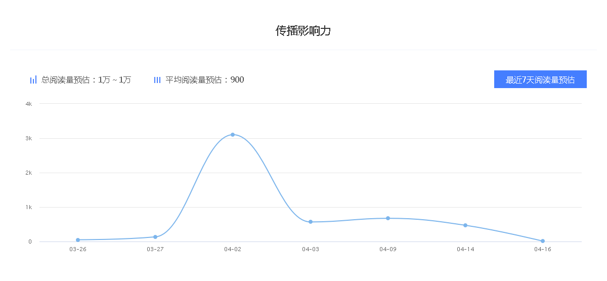 阿朵带领未来民族乐团献上震撼开年音乐会‘欧博娱乐’(图2) 欧博官网下载